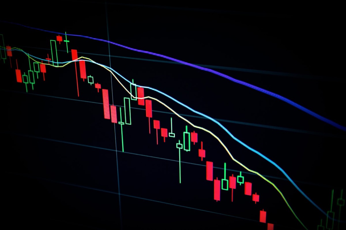 Dark screen displaying a candlestick stock chart
